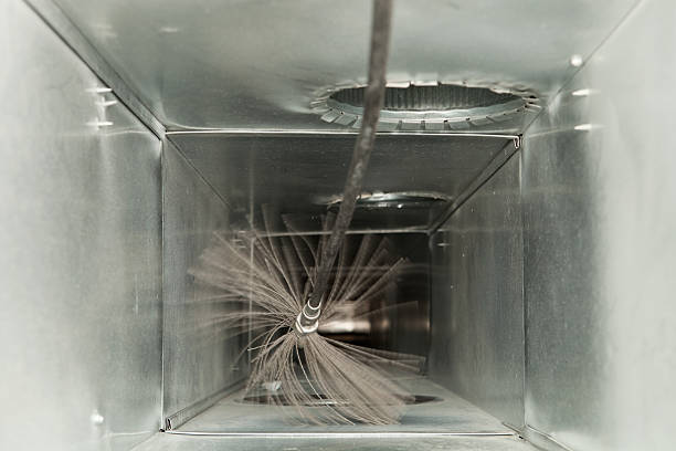 Best Air Duct Cleaning Near Me in SC